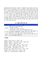 인간발달단계와 발달과제-4