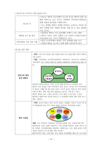 사회적 약자를 위한 지역사회복지 실천방안-10