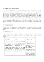 단군신화의 실존여부 연구-11