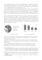 기독교적 사상이 월드비전에 끼치는 영향-13