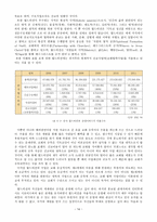 기독교적 사상이 월드비전에 끼치는 영향-16