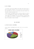 만 3세 성별에 따른 자유놀이 선택 영역의 차이-11