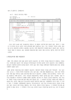 특화거리 사례와 문제점 및 해결방안-8