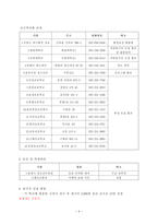 초등학생 대상 환경교육 프로그램-4