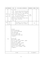 초등학생 대상 환경교육 프로그램-8