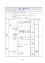 초등학생 대상 환경교육 프로그램-11
