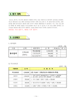 초등학생 대상 환경교육 프로그램-14