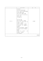초등학생 대상 환경교육 프로그램-16