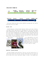 일본의 요괴문화-12
