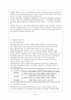 관광법규와 정책-여행업의 정책과 발전 방향-12