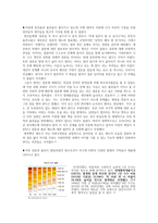 미래 가족 모습 예측과 가족정책 제언-대학생의 가족계획 조사 중심으로-3