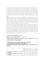 미래 가족 모습 예측과 가족정책 제언-대학생의 가족계획 조사 중심으로-15