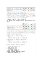 미래 가족 모습 예측과 가족정책 제언-대학생의 가족계획 조사 중심으로-16