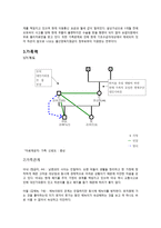 쪽방촌 가족의 사회복지 개입-5