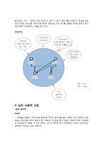 쪽방촌 가족의 사회복지 개입-6