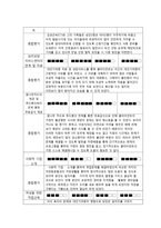 쪽방촌 가족의 사회복지 개입-14