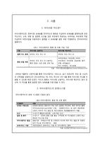 거버넌스 사례 분석-전자보육바우처 `아이사랑 카드`-2
