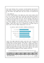 거버넌스 사례 분석-전자보육바우처 `아이사랑 카드`-9
