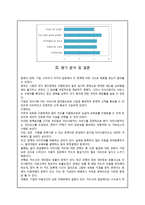 거버넌스 사례 분석-전자보육바우처 `아이사랑 카드`-12