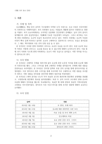 현대 사회에서의 유교-3