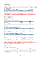 지역사회 간호과정-달서구 호산동-4