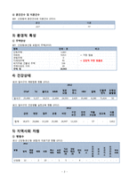 지역사회 간호과정-달서구 호산동-5