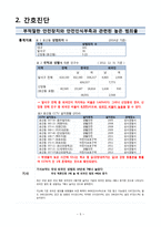 지역사회 간호과정-달서구 호산동-7