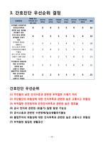 지역사회 간호과정-달서구 호산동-18