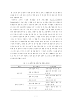 또래상담이 중학생 집단따돌림 태도에 미치는 영향-13