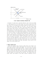 청계천 복원 사업 연구-외부효과 중심으로-13