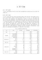 부모와의 의사소통이 대학신입생의 학교생활적응에 미치는 영향-4