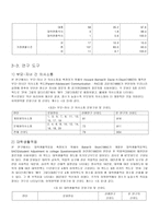 부모와의 의사소통이 대학신입생의 학교생활적응에 미치는 영향-5