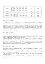 부모와의 의사소통이 대학신입생의 학교생활적응에 미치는 영향-6