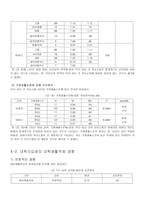 부모와의 의사소통이 대학신입생의 학교생활적응에 미치는 영향-9