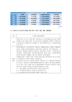 노인장기요양서비스 정책 연구-7