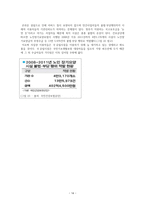 노인장기요양서비스 정책 연구-14