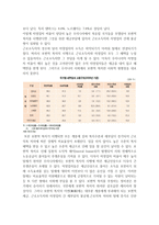 사회복지정책, 무상급식정책 찬반논란과 발전 방향-13