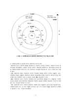 장애아동과 아동보육-7