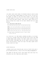 스페인의 이민자 문제-3