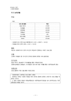 다문화아동 자존감 향상 프로그램-13