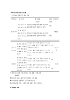 지역사회진단 및 간호계획-18
