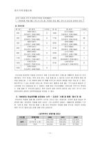 연상연하 커플, 드메 신드롬에 대한 미디어의 시각 변화 연구-5