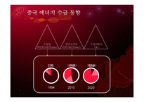 중국 특색의 자원외교 정책-6