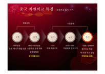 중국 특색의 자원외교 정책-11