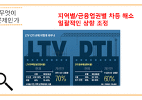 주택대출 규제완화 찬반논란-5
