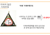 주택대출 규제완화 찬반논란-17