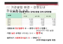 사회복귀시설 기관조사-5