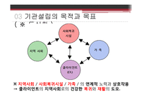 사회복귀시설 기관조사-8