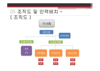 사회복귀시설 기관조사-10