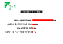 대학생들의 가족계획 조사 및 미래 가족의 모습 예측-14